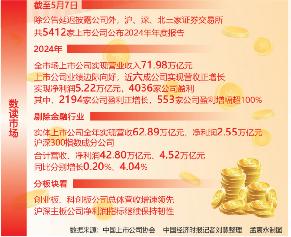 场内配资平台 “一揽子”金融政策发力 A股市场将发生深刻变化